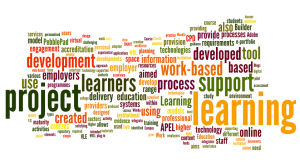 Lifelong Learning summaries wordle