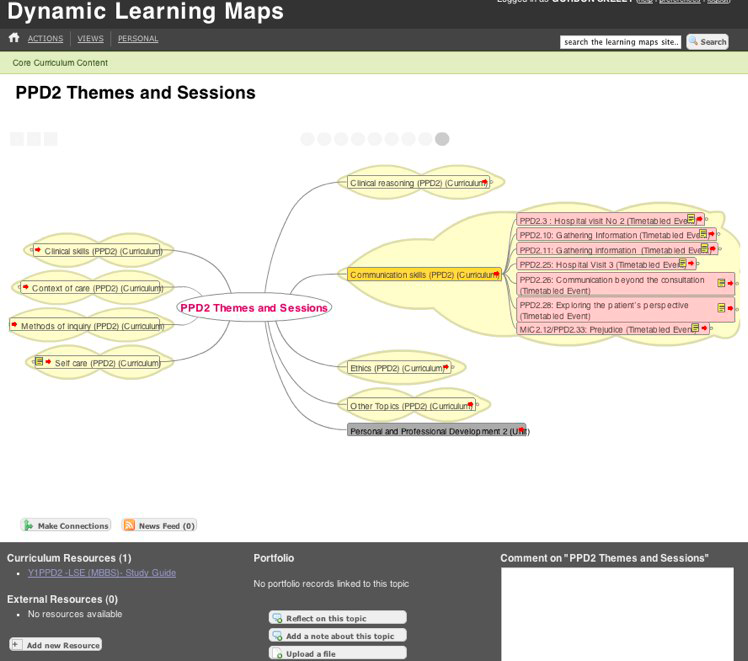 A curriculum map from the DLM project