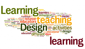 Wordle of Larnaca Declaration on Learning Design
